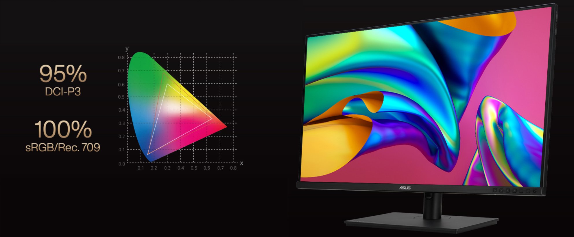 ASUS ProArt Display 4K HDR Mini LED Monitor